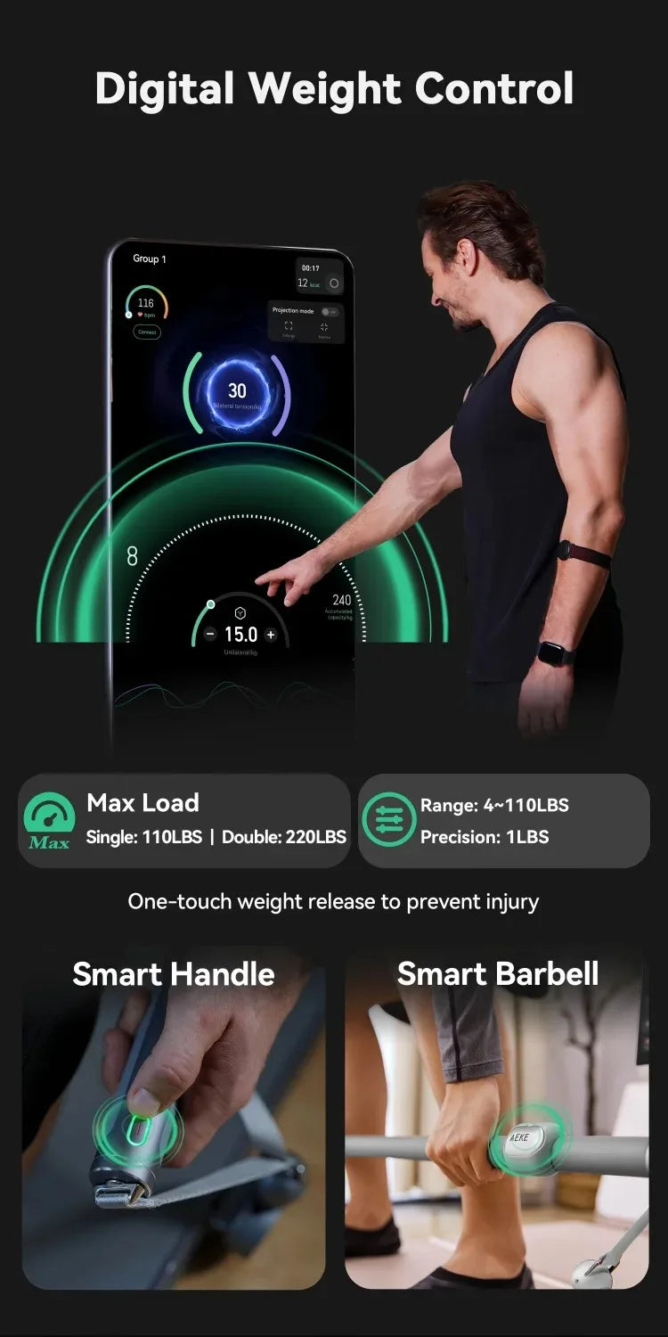 Multifunctional Folding Home Fitness Mirror, AI Real-time Data Monitoring, Precise Correction of Movements, Scientific Exercise