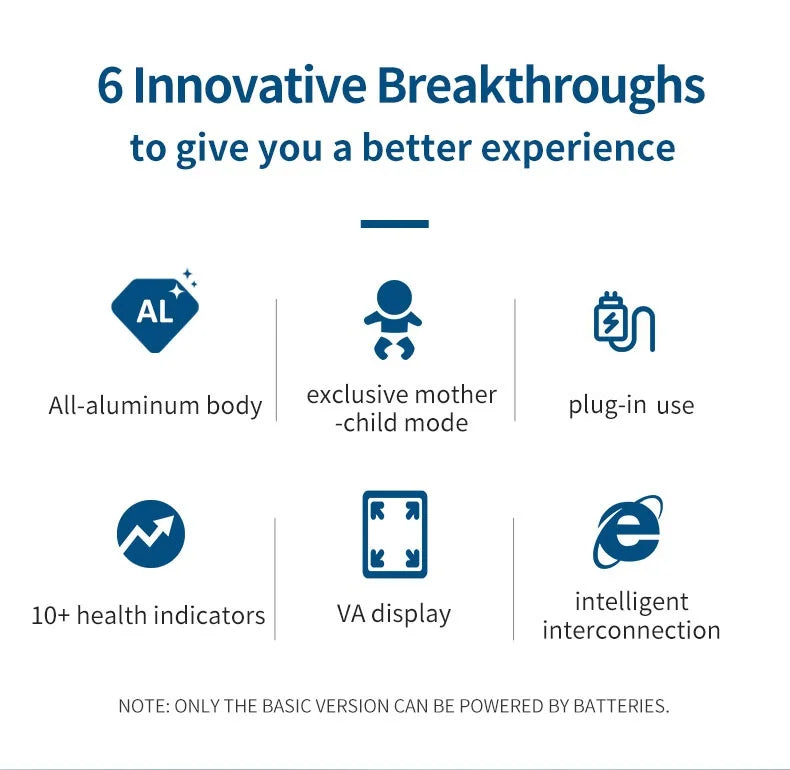 Gym Height And Weight Weighing Scale Body Mass Index Scales Electronic Weight Height Balance With BMI Function