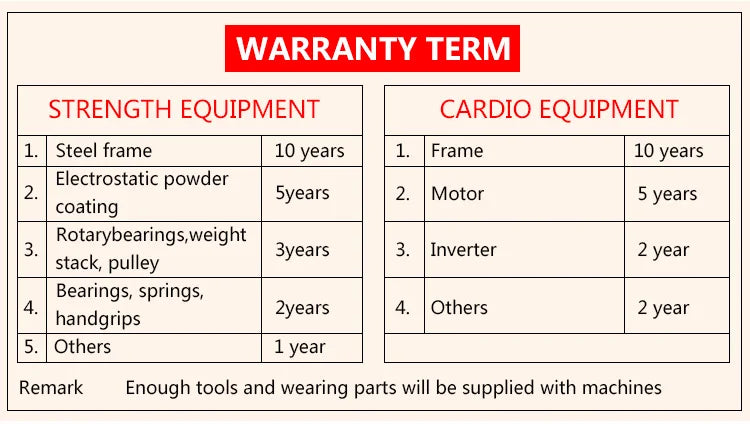 Hot Sale Commercial Use Pendulum Squat Gym Strength Squat Leg Press Double Track Squat Machine Pendulum