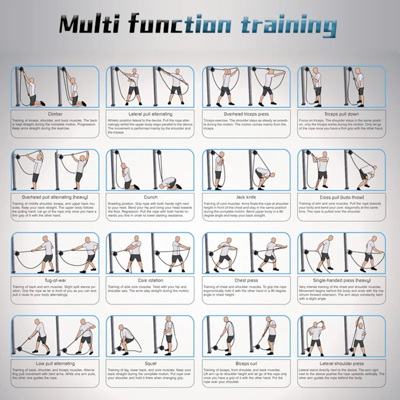 Fitness Wall Pulley Suspension Winch Endless Rope Trainer Indoor Gym Equipment Rope Machine Endless Tricep Wire Rope