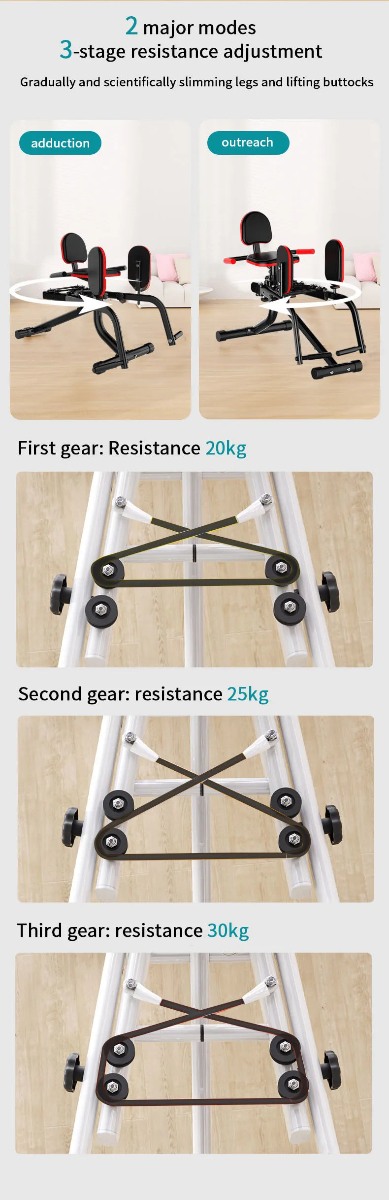 Hip Machine, Home Leg Clamp, Pelvic Floor Muscle Training, Hip Abduction, Hip Lifting, Slimming Leg Training Equipment